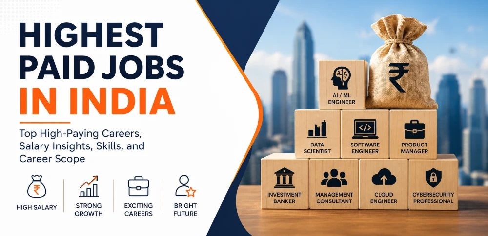 Highest paid jobs in India